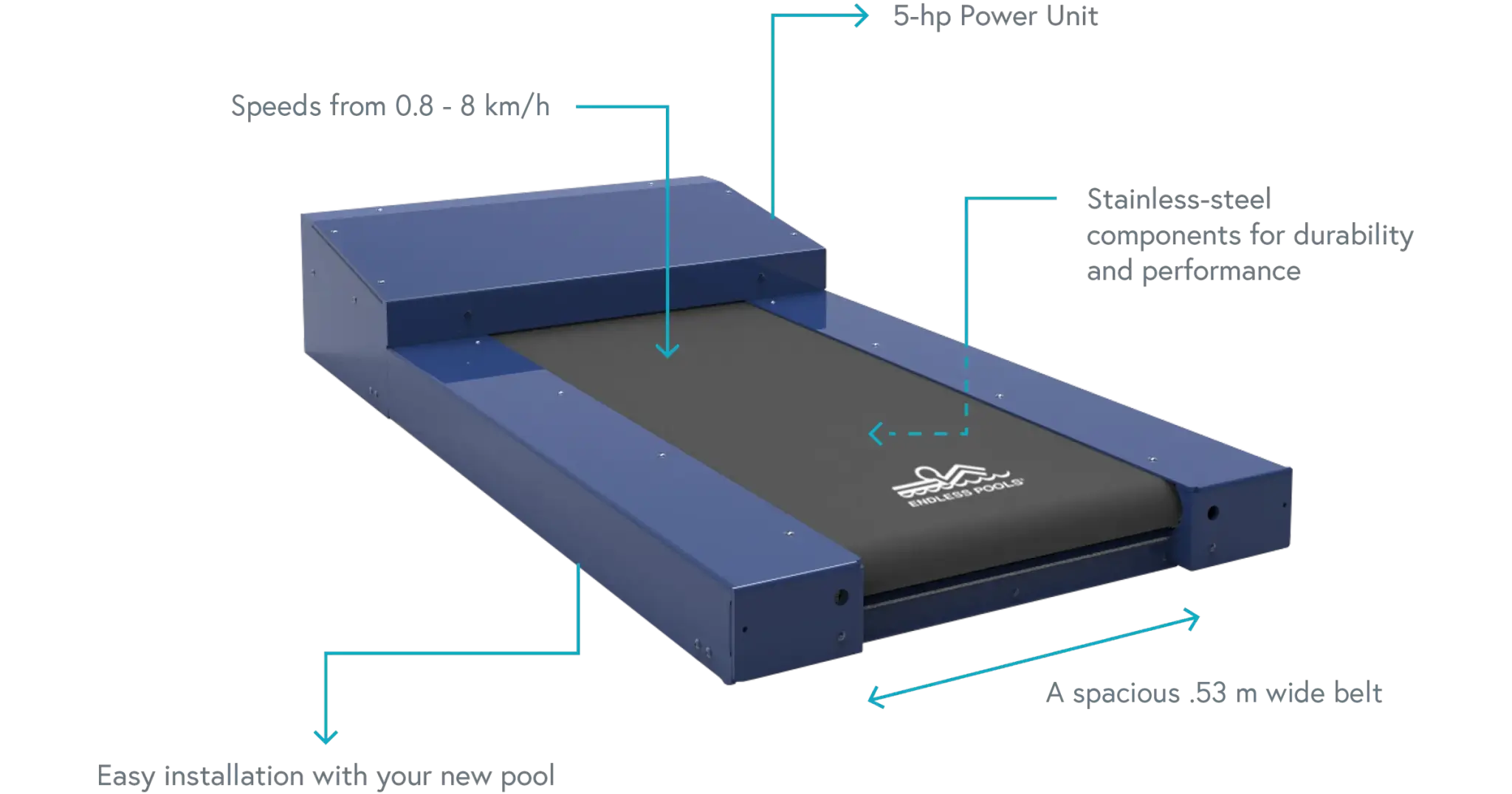 uk-hydrostride-feature-diagram.png